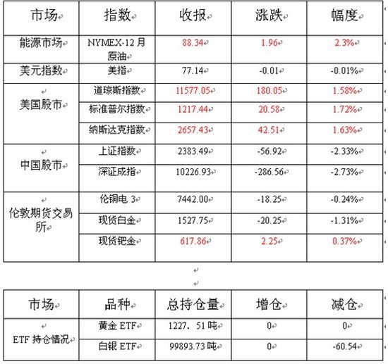 徘徊十字路曲谱_徘徊人生十字路口图片(2)