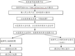 福建南纺股份有限公司关于召开2013年度股东
