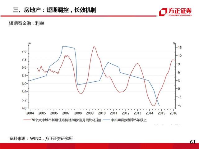 浦东金桥经济总量 相当于_浦东新金桥大厦(3)