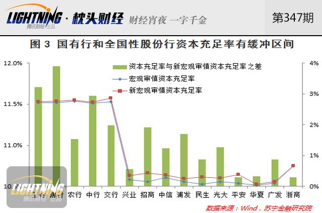 2015-2020全国gdp增速_中国2020gdp增速图(3)