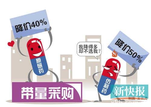 上海拟试水医保药品带量采购 被指偏向外资