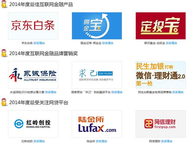 2014年中国互联网金融评选获奖名单公布
