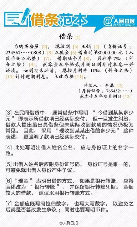 借条与欠条的区别  一字之差暗藏大风险