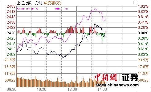 中粮地产是龙头股吗头像 中粮地产股票分析 中