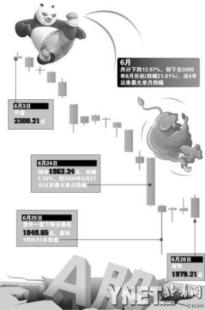 人均380万_100万现金图片