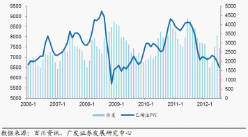 冀中能源高价增持st金化 投资项目前景黯淡