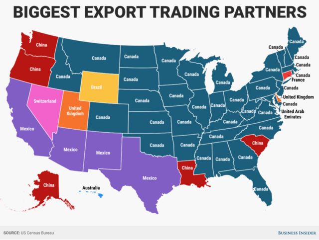 图解美国各州最大国际贸易伙伴：中国加拿大成大赢家