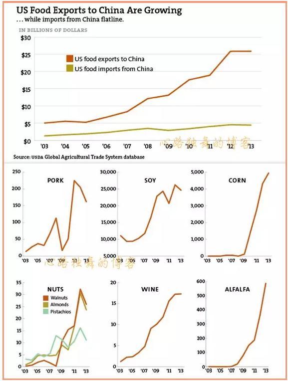 人民币汇率贬值对百姓有什么直接影响