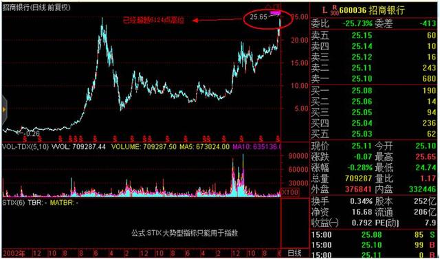 黑色星期一背后：1300只股票腰斩 有人触及平仓