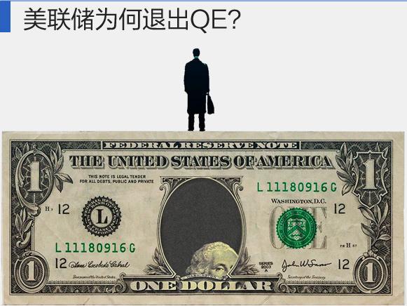 干货:中国从QE退出获得3好消息