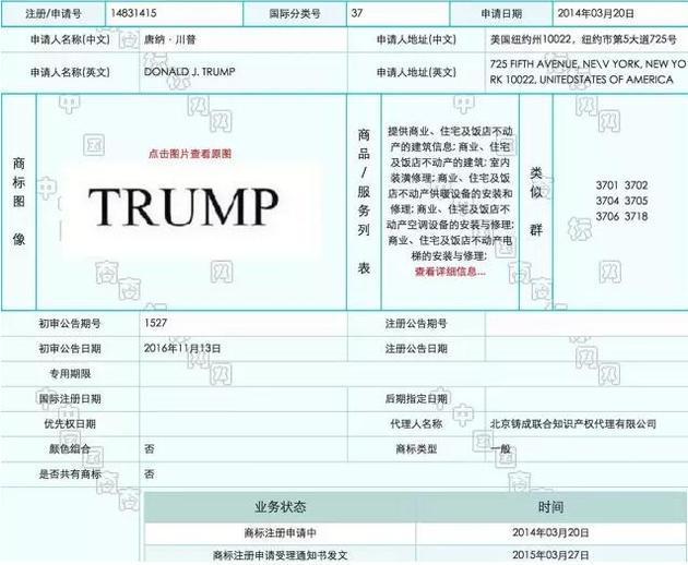 媒体曝特朗普曾在中国打官司 上诉两次还是败了