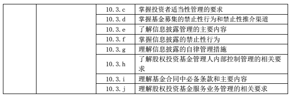 中基协发行基金从业资格考试新教材 今年11月全国统考开始启用