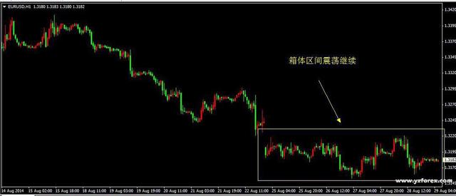 gdp中TR_最新数据 中国三季度GDP增长6 ,统计局 四季度经济保持平稳有保证