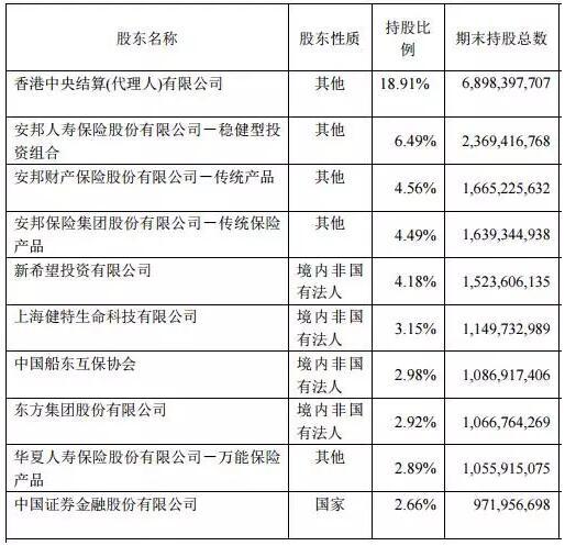 这个连王健林都要感谢的人 一天花了几十个亿