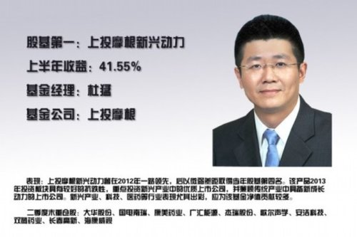 华安两基金净值损失超7.6% 基金经理为误判致