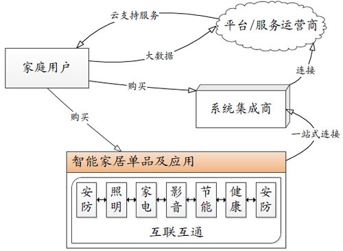 5月28日晚间利好消息汇总(更新中)