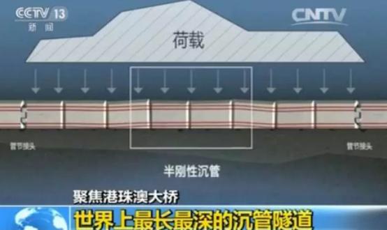 又一超级工程！中国7年建一桥创多项世界之最