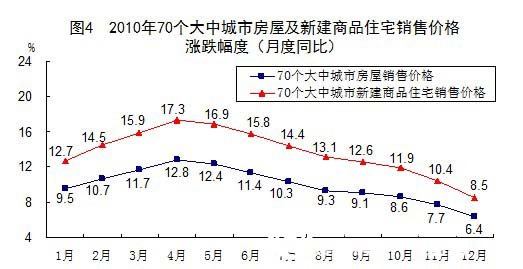 东莞市集体经济规模总量_东莞市地图(3)