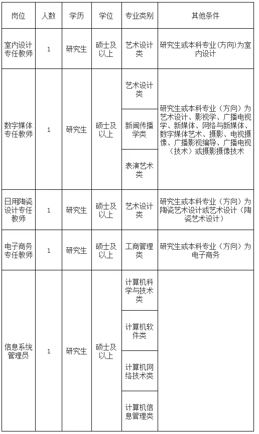 泉州人口有多少2017_泉州有哪些好玩的地方(2)