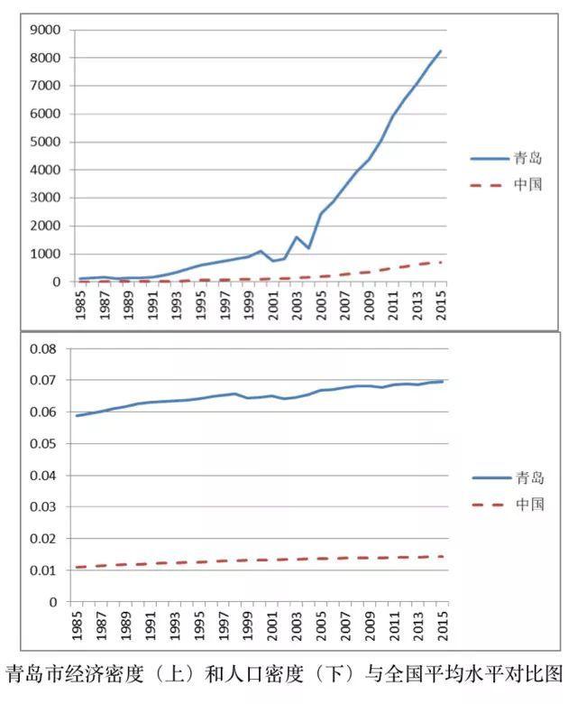 厦门人口平均寿命_厦门人口统计 平均寿命约79岁 女比男长寿5岁(3)