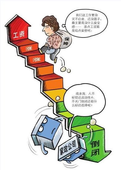 迪拜人均月收入_月收入7000怎样理财