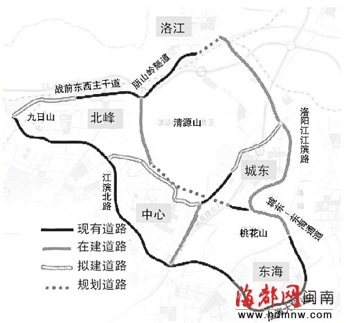 泉州中心市区将建田形交通骨架 构筑环湾快时