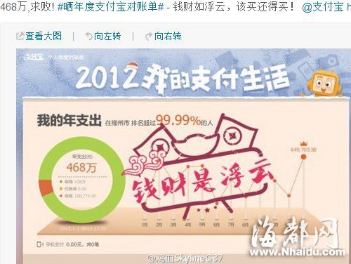 福州淘宝帝晒账单 一年支出438万元