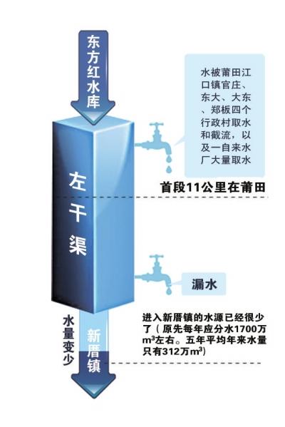 硋灶村人口_探访福清硋灶村人口文化大院农民生活非常时尚