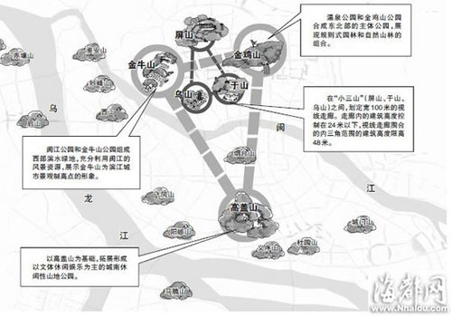 福州拟建30座山体公园 58座山将分三级保护