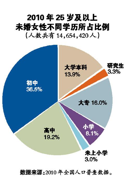 中国为什么不控制人口_数万印度教徒欢庆 檀车节 巨型彩车如狂欢(3)