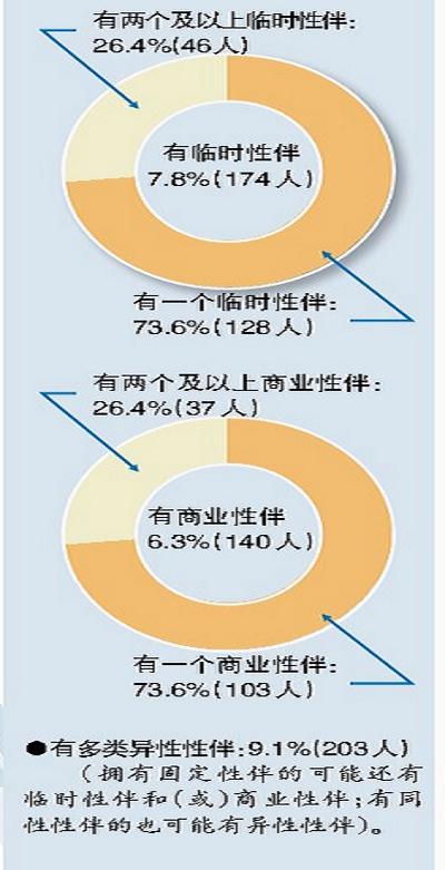 身边外来人口_薛之谦天外来物图片(3)