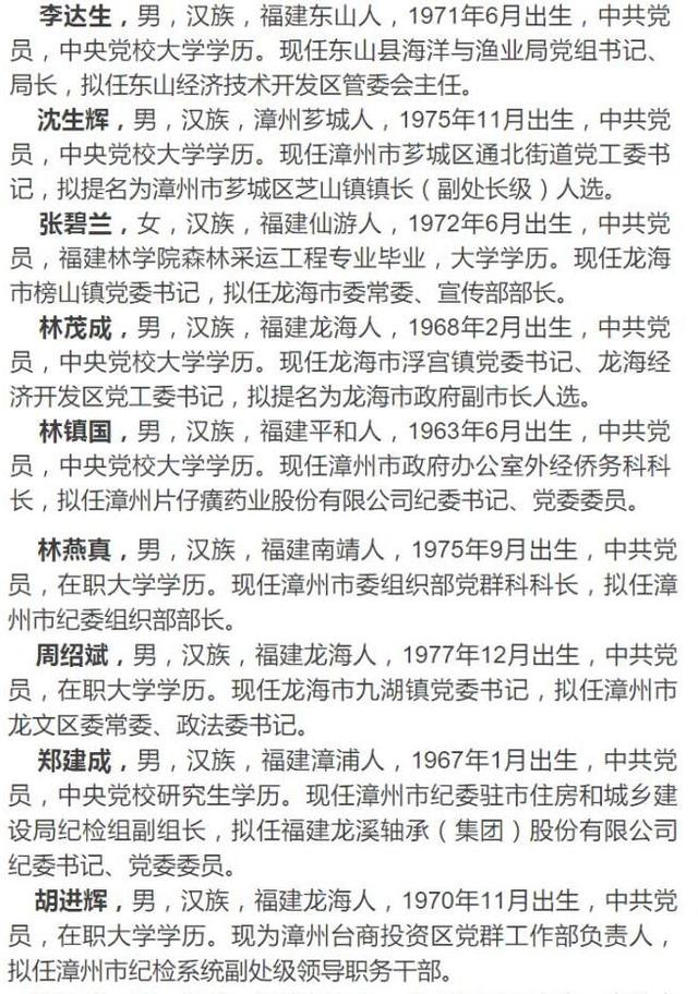 漳州16位干部任前公示 涉及多个重要岗位