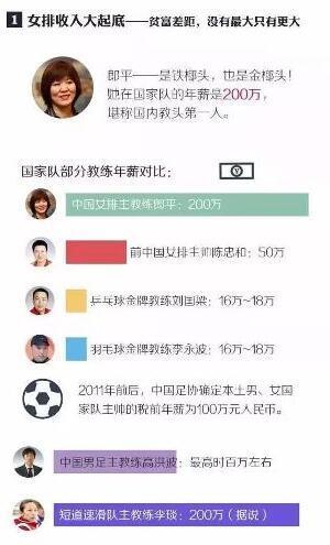 中国排球联赛颁奖典礼_排球联赛收入