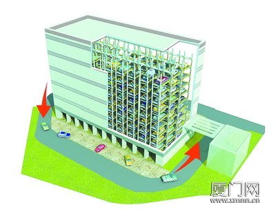厦门“聪明”停车楼年内上岗 自动寻找空车位