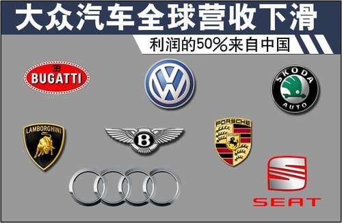 都市极品风水师_风水师收入50 100