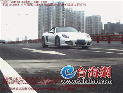 厦门豪华跑车仙岳路时速飙到142 被扣12分高清图片