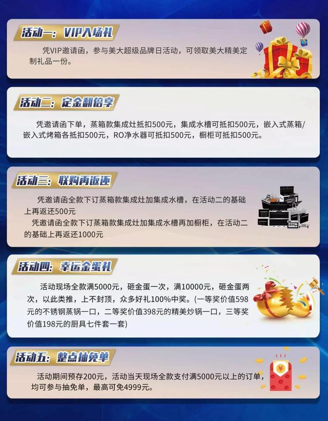 5月25日,泉州红星美凯龙美大超级品牌日震撼