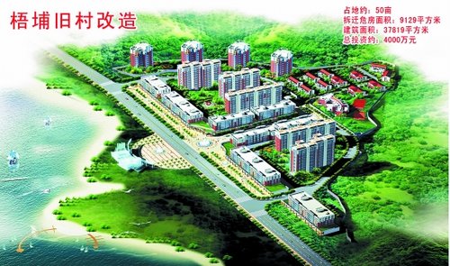 如何发展小城镇建设