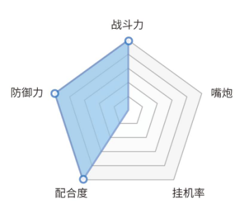 gdp真的能说明一切_俄罗斯GDP等于广东省GDP 看他们的社会总财富,根本不能比(2)