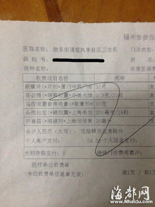 福州一患者咳嗽去社区卫生所看病 庸医开痔疮药