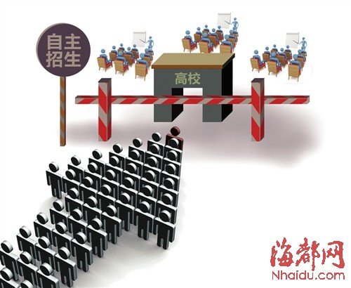 >> 文章内容 >> 高校自主招生物理模拟二  自主招生是什么意思?