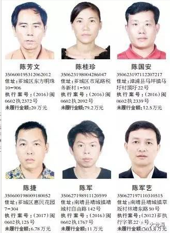 漳州发布一批失信被执行人名单 共有22人