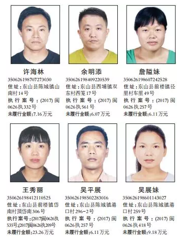 漳州这批失信人员被曝光 看有你认识的人吗