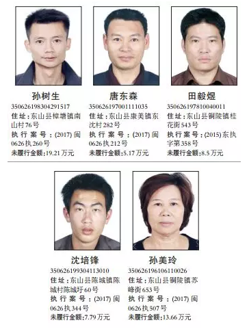 漳州这批失信人员被曝光 看有你认识的人吗