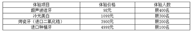 招募_江湖集结令梅赛德斯-奔驰冰雪试驾招募(2)