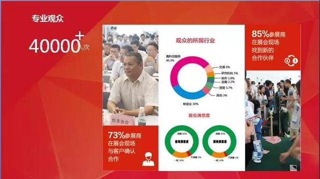 第四届中国（国际）物联网博览会将在厦门举办