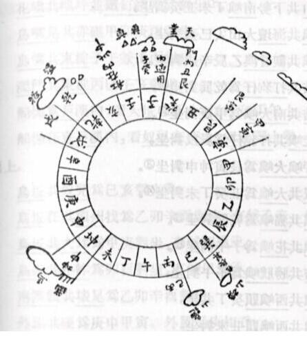 明代北方人口_明代人口密度图