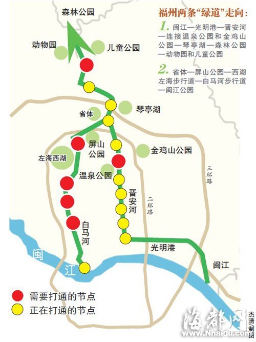 绘制福州城市整治,以及现有的匕首内河以及开结合ps公园图片