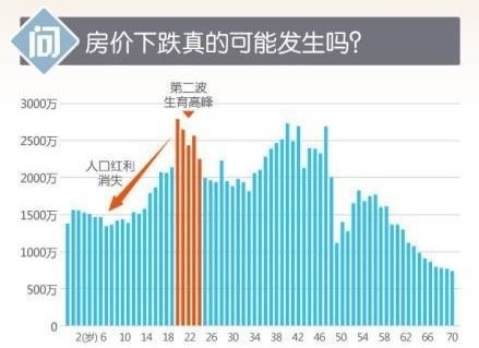 物价那么高的gdp有什么意义_日本GDP增速超预期 二次衰退风险犹存(3)