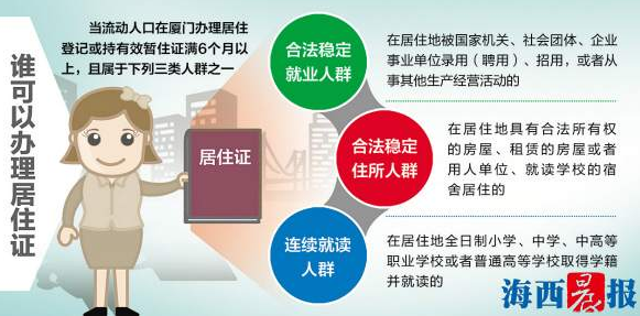 这3类人群才可办理厦门居住证 60位办理1位成功